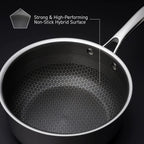 Hybrid Saucepan with Lid